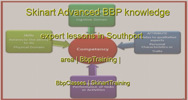 Skinart Advanced BBP knowledge expert lessons in Southport area | BbpTraining | BbpClasses | SkinartTraining-South Africa